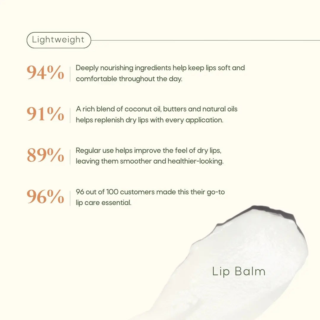 Virgin Coconut Oil + Soap + Lip Balm Combo