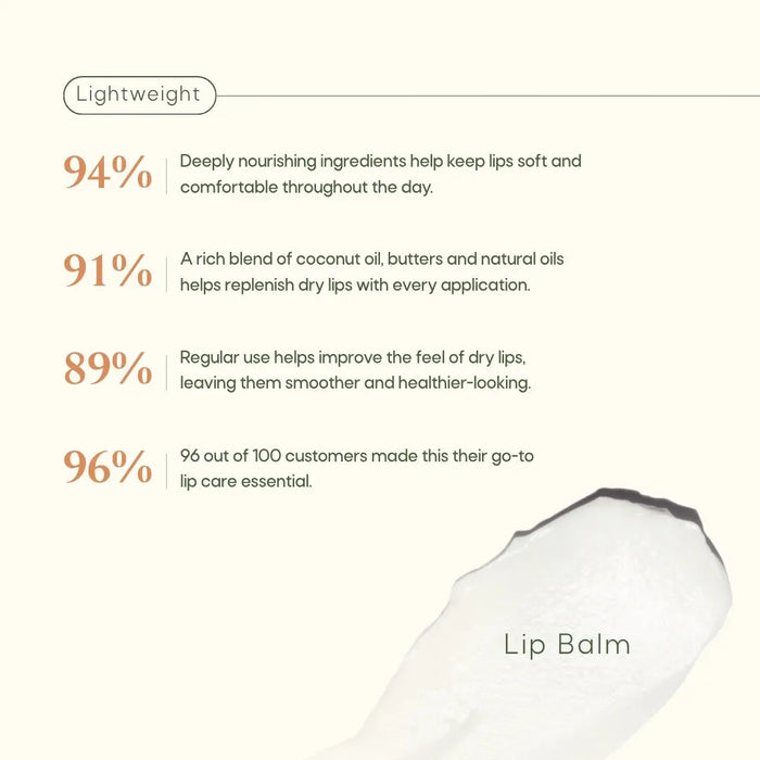 Virgin Coconut Oil + Soap + Lip Balm Combo
