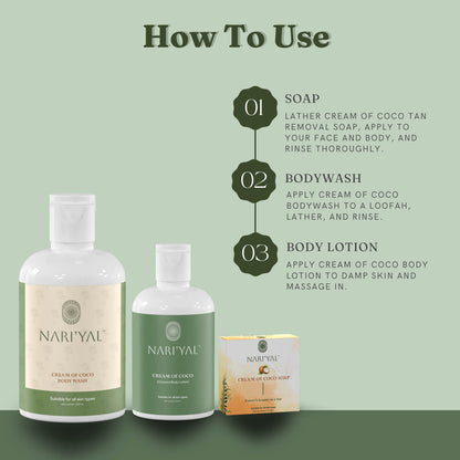 BUNDLE OF WHOLESOMENESS (Body Lotion, Soap, Body Wash)