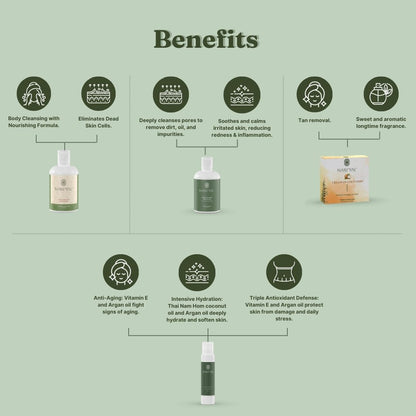 BUNDLE OF WHOLESOMENESS: (Body Oil Serum, Face Wash, Body Wash, Soap)