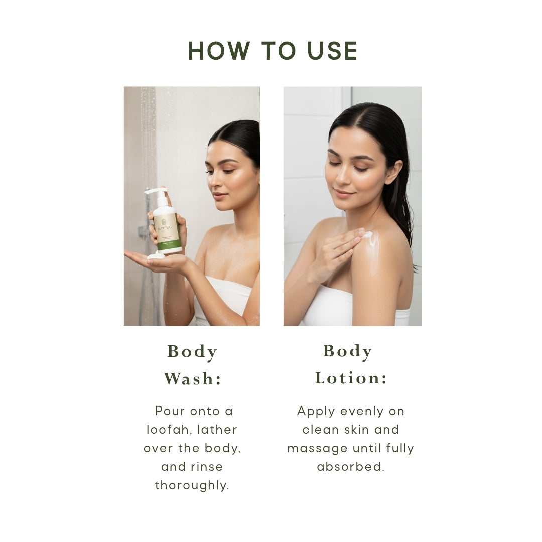 Body Wash + Body Lotion Combo