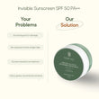 Sunscreen + Body Lotion + Lip Balm Combo