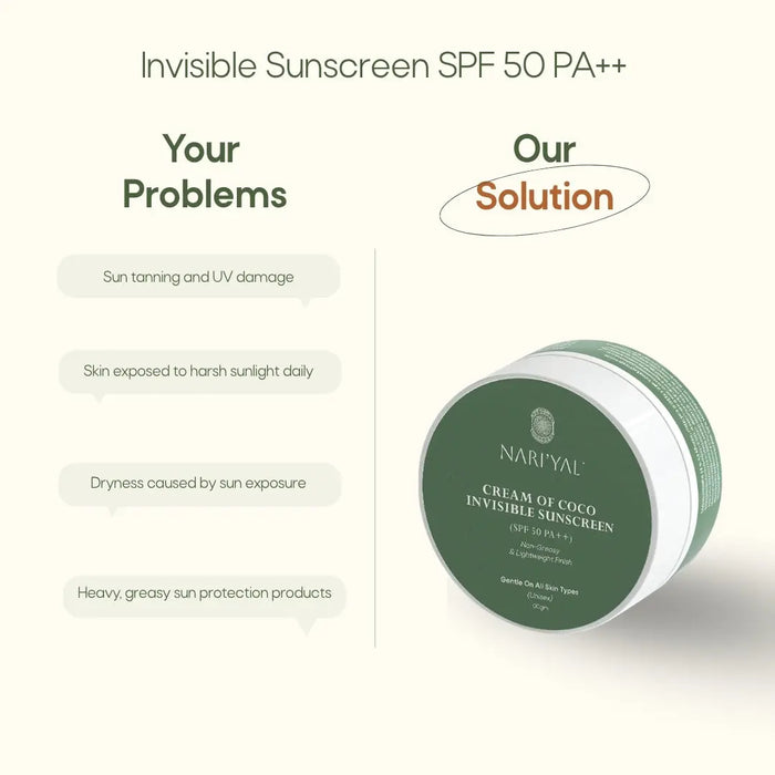 Sunscreen + Body Lotion + Lip Balm Combo