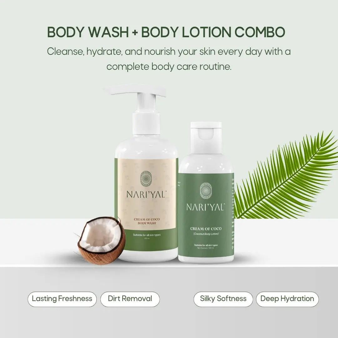 Body Wash + Body Lotion Combo