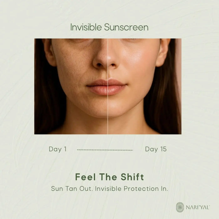 Sunscreen + Body Lotion + Lip Balm Combo