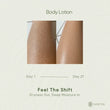 Sunscreen + Body Lotion + Lip Balm Combo