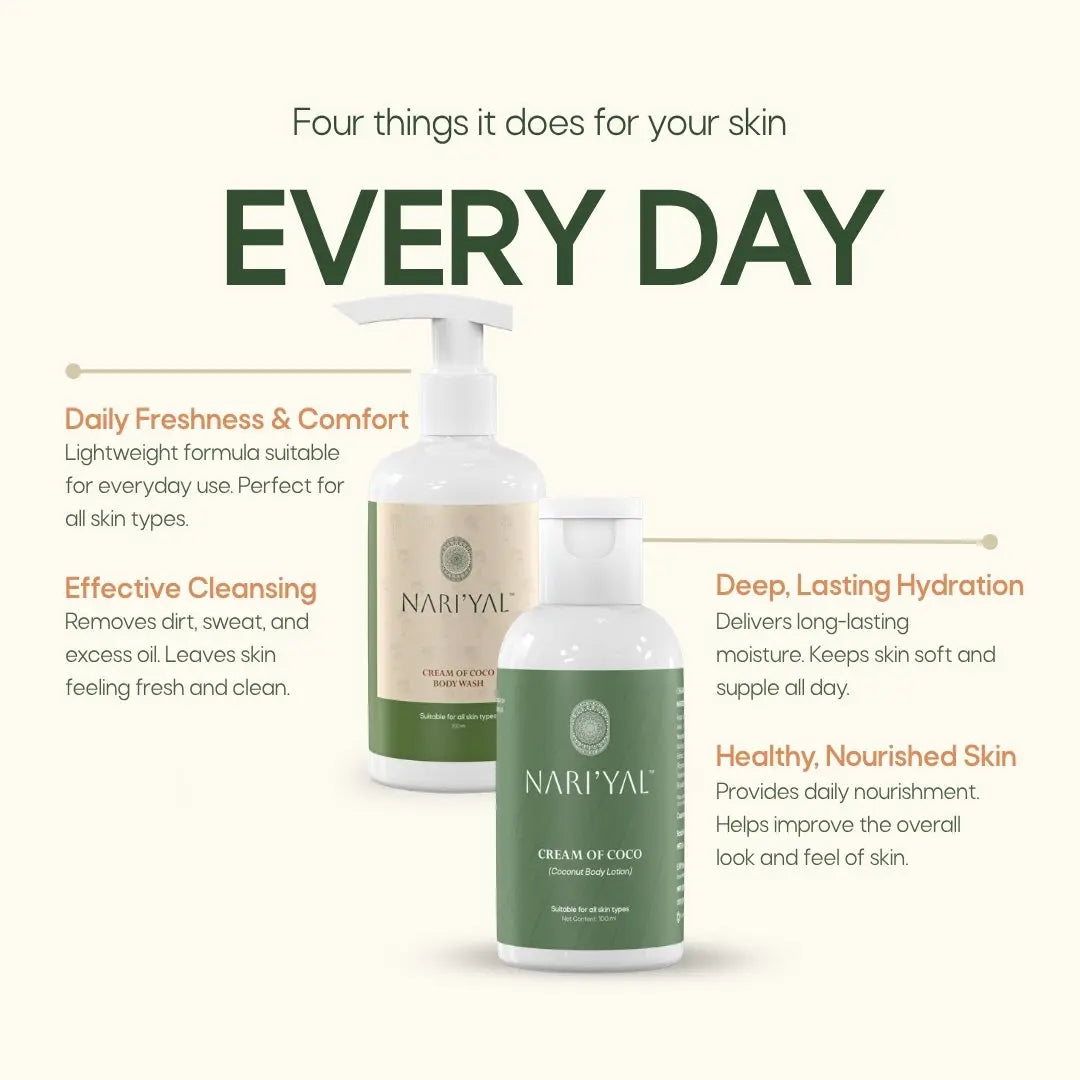 Body Wash + Body Lotion Combo