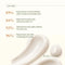 Sunscreen + Body Lotion + Lip Balm Combo