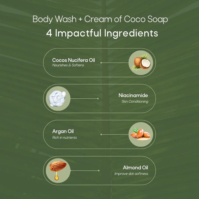 Body Wash + 3 Soaps Combo