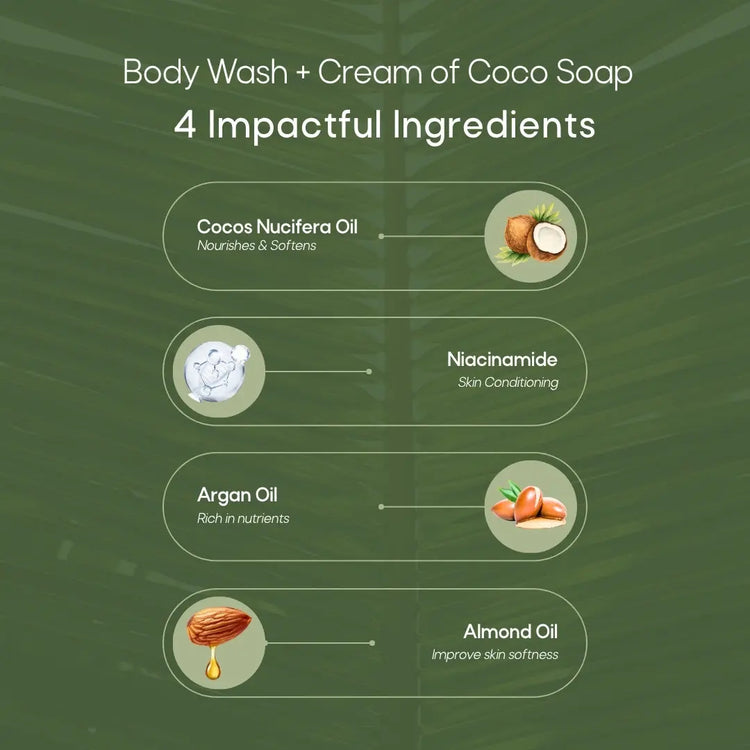 Body Wash + 3 Soaps Combo