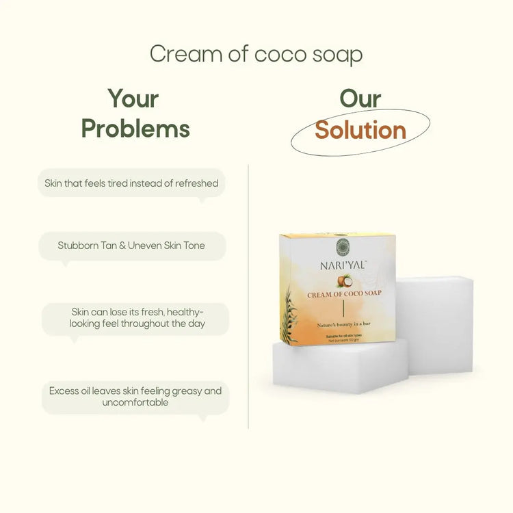 Body Wash + 3 Soaps Combo