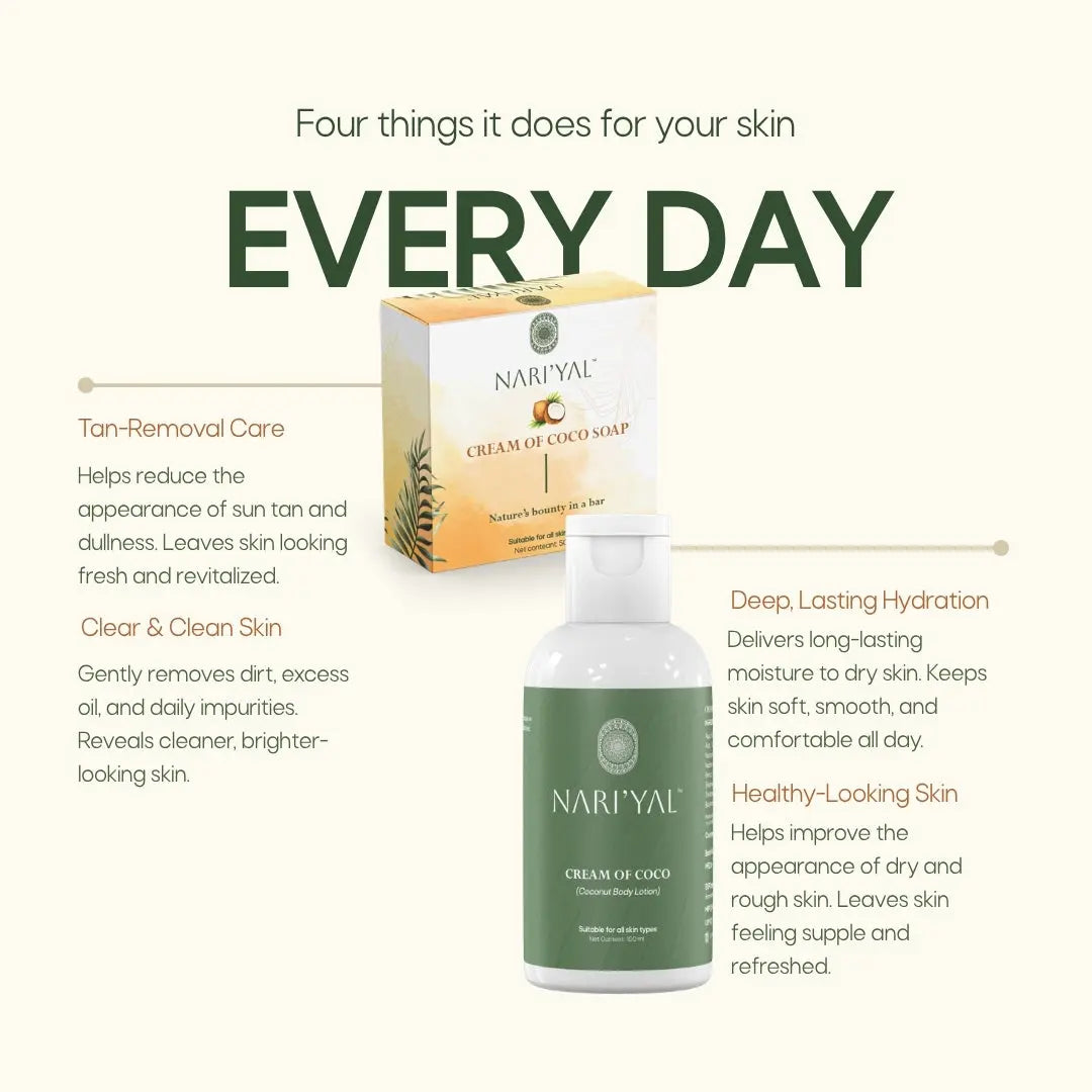 Body Lotion + 3 Soaps Combo