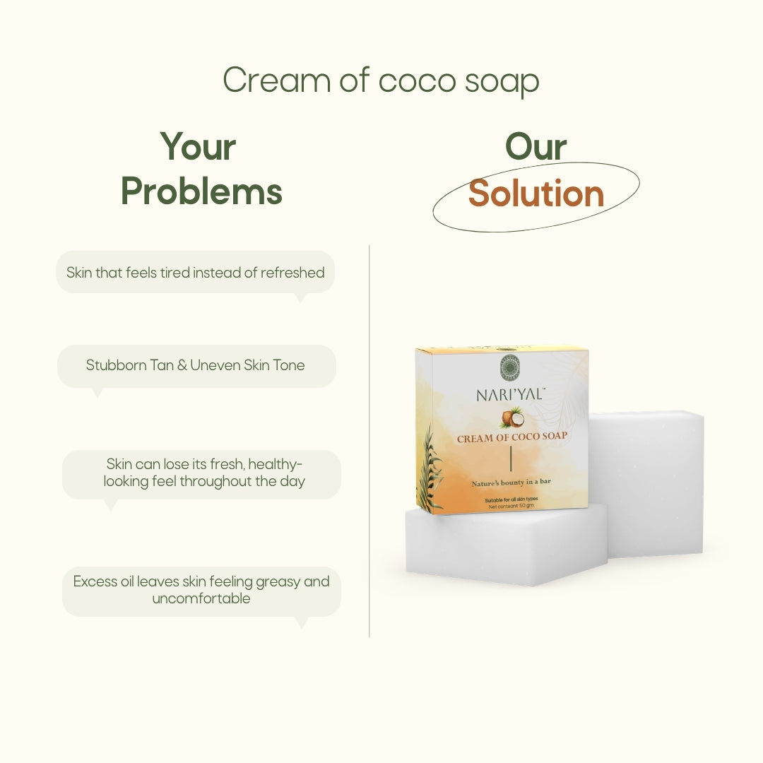 Body Lotion + 3 Soaps Combo
