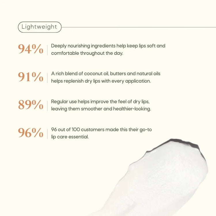 Cream of Coco Lip Balm