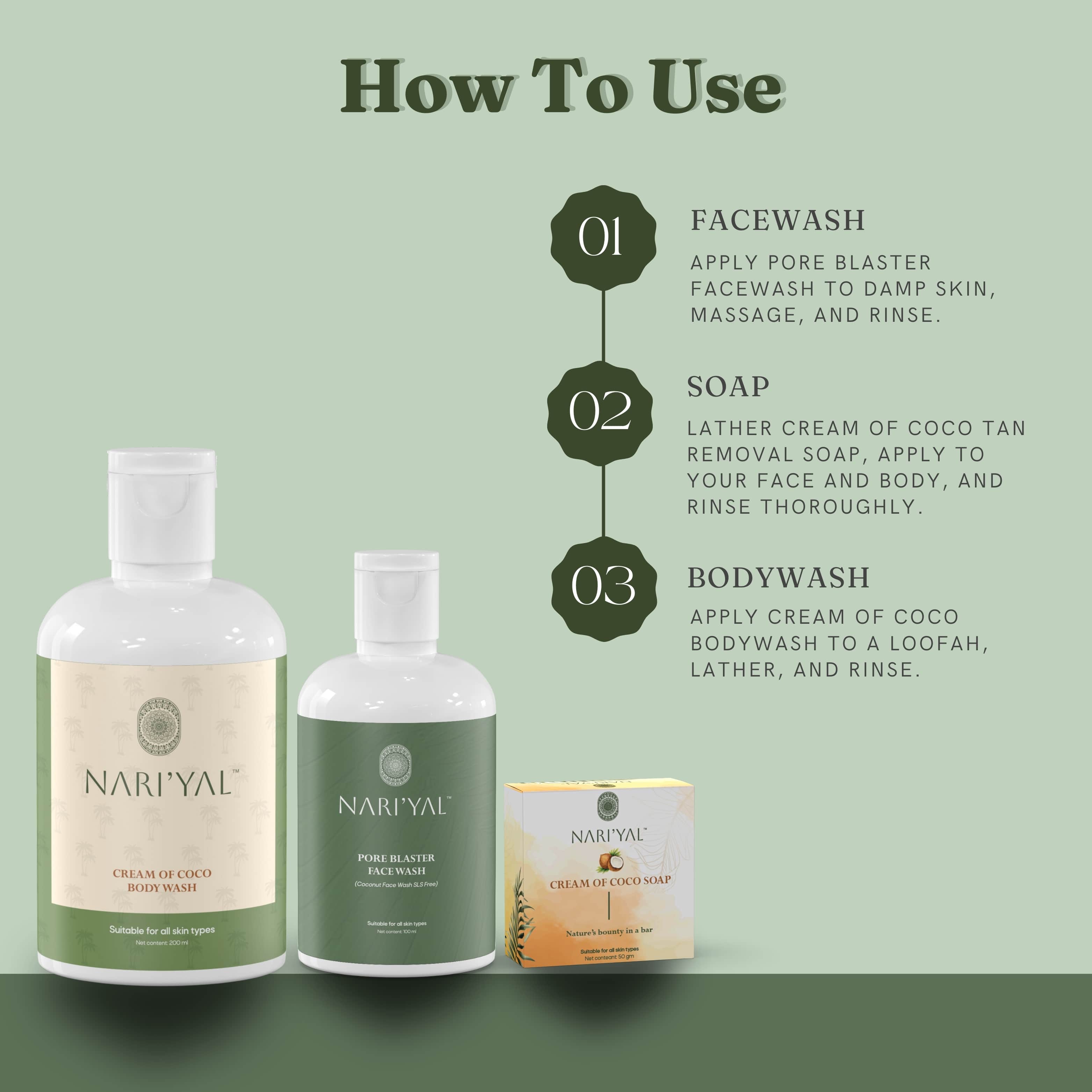 BUNDLE OF WHOLESOMENESS (Face wash, Soap, Body Wash