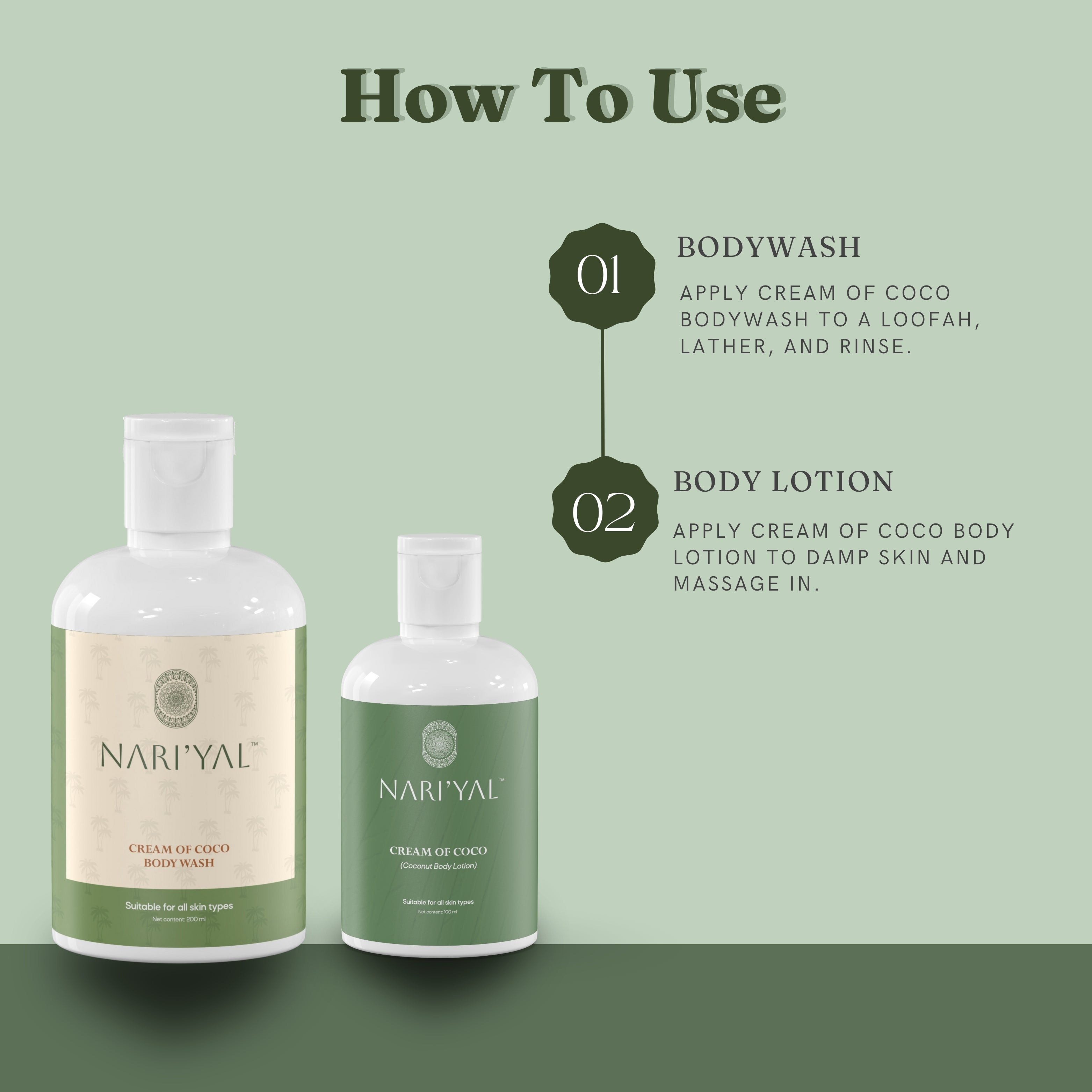 BUNDLE OF WHOLESOMENESS: (Body Lotion, Body Wash)
