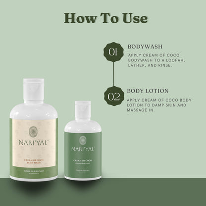 BUNDLE OF WHOLESOMENESS: (Body Lotion, Body Wash)