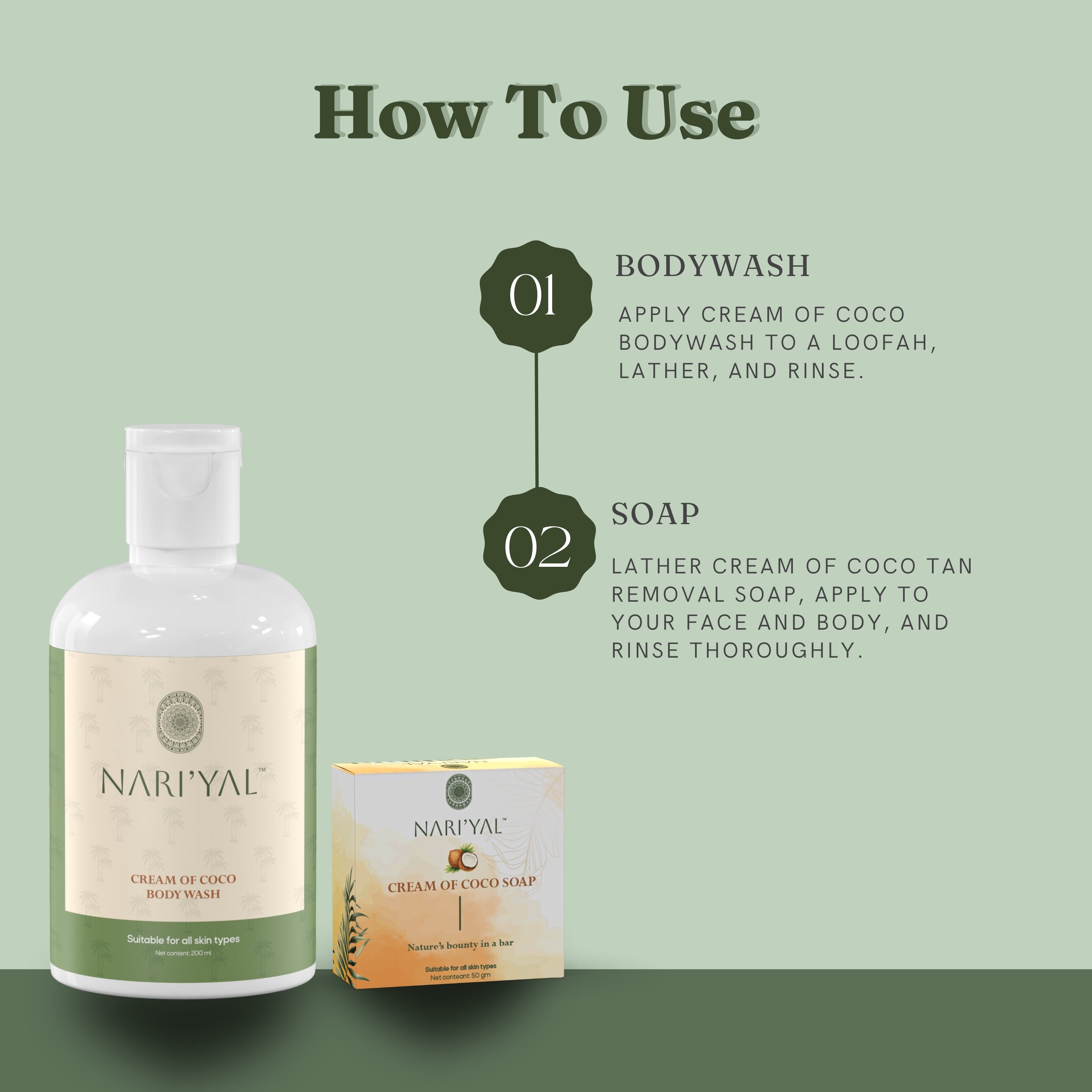 Gift Set Bundle Of Wholesomeness(Body Wash, Soap)