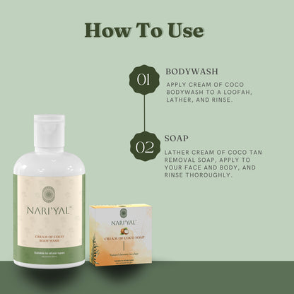 Gift Set Bundle Of Wholesomeness(Body Wash, Soap)