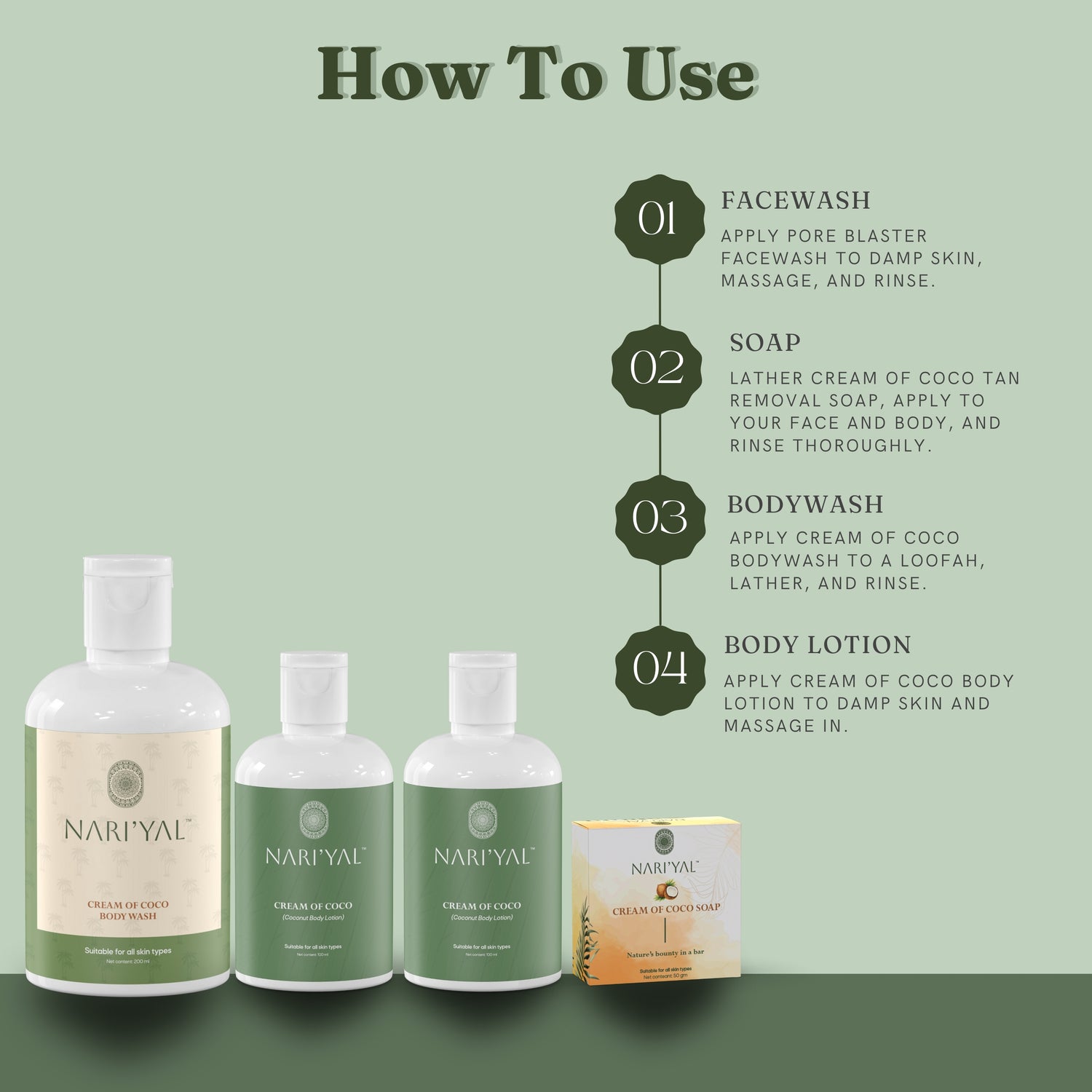 BUNDLE OF WHOLESOMENESS (Body Lotion, Face Wash, Body Wash, Soap)