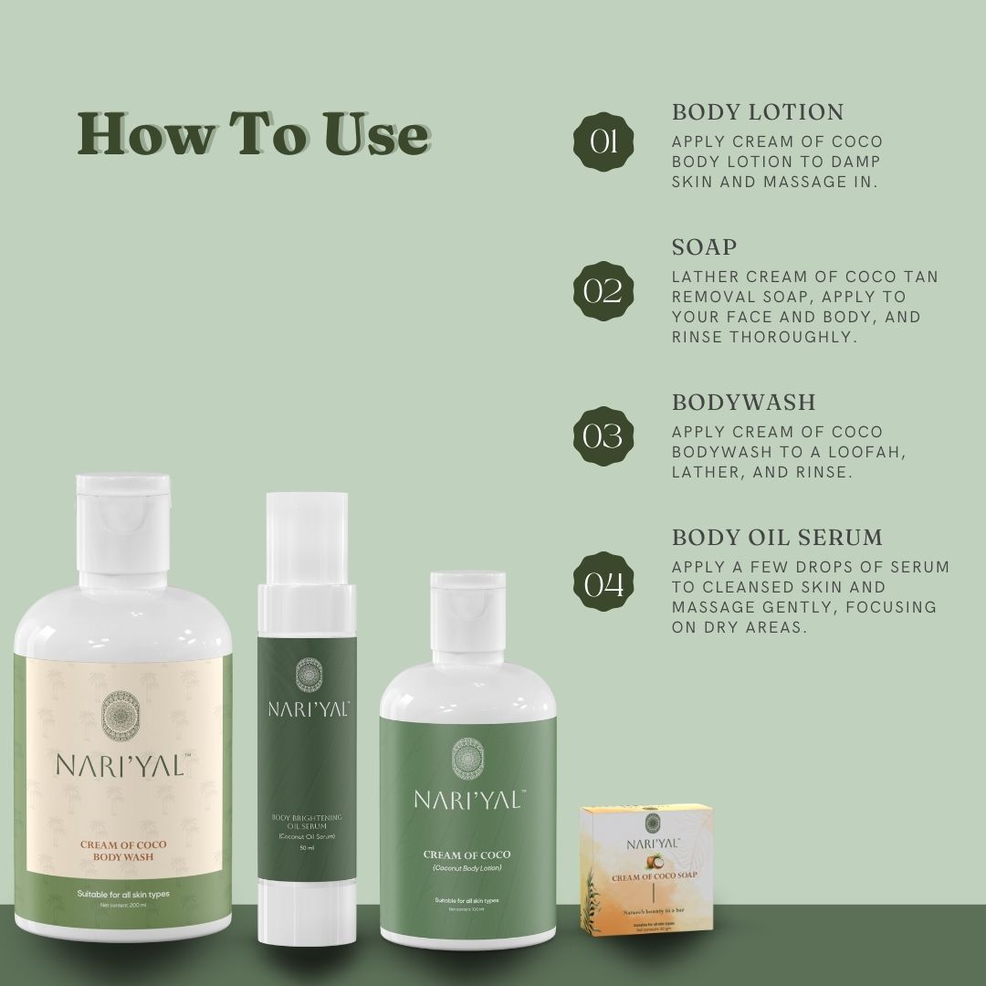 BUNDLE OF WHOLESOMENESS: (Body Oil Serum, Body Lotion, Body Wash, Soap)
