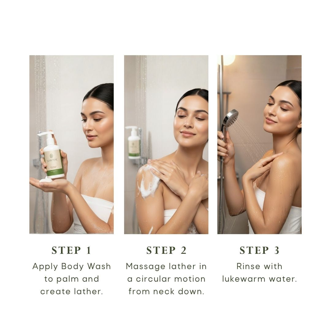 Cream of Coco Body Wash