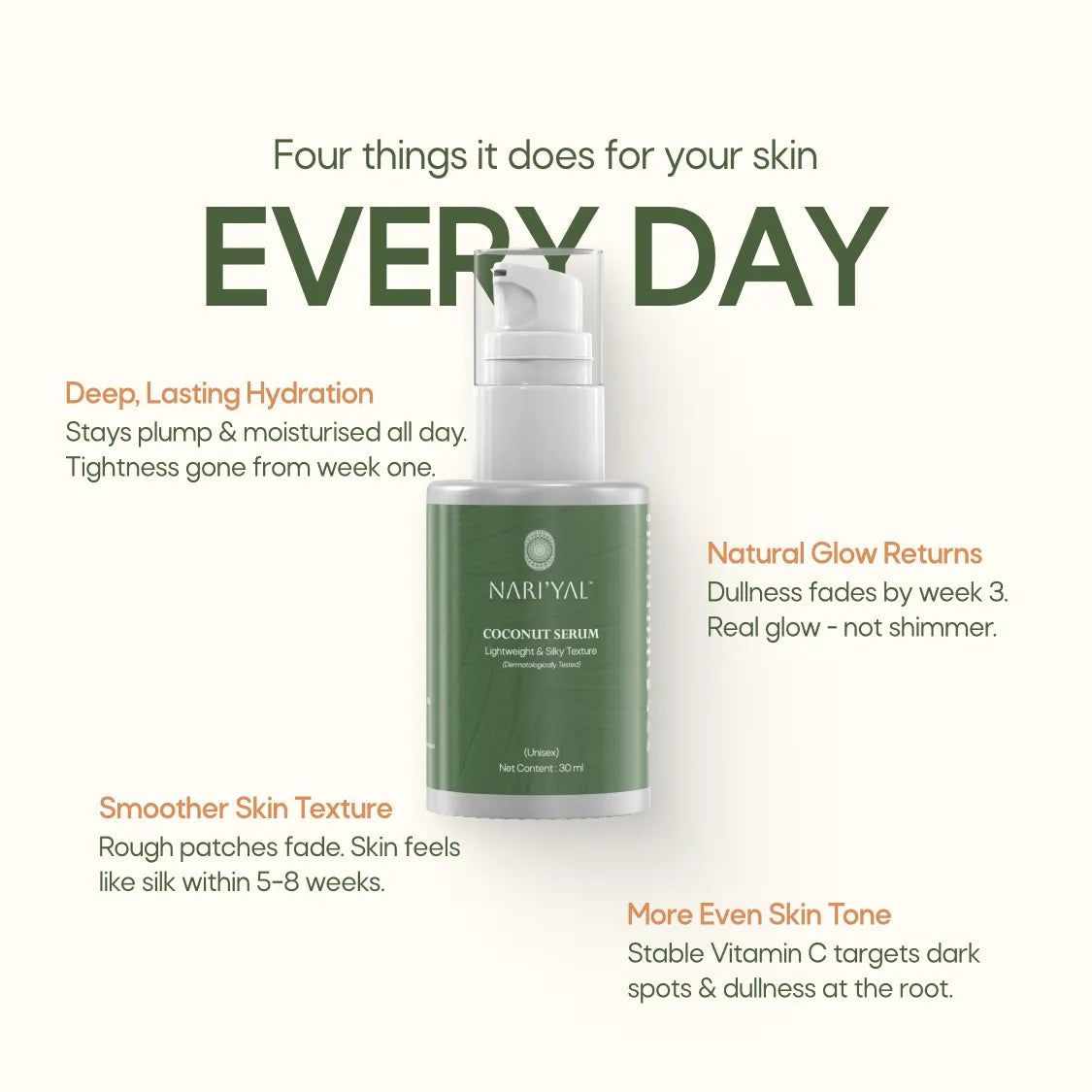 Coconut Serum