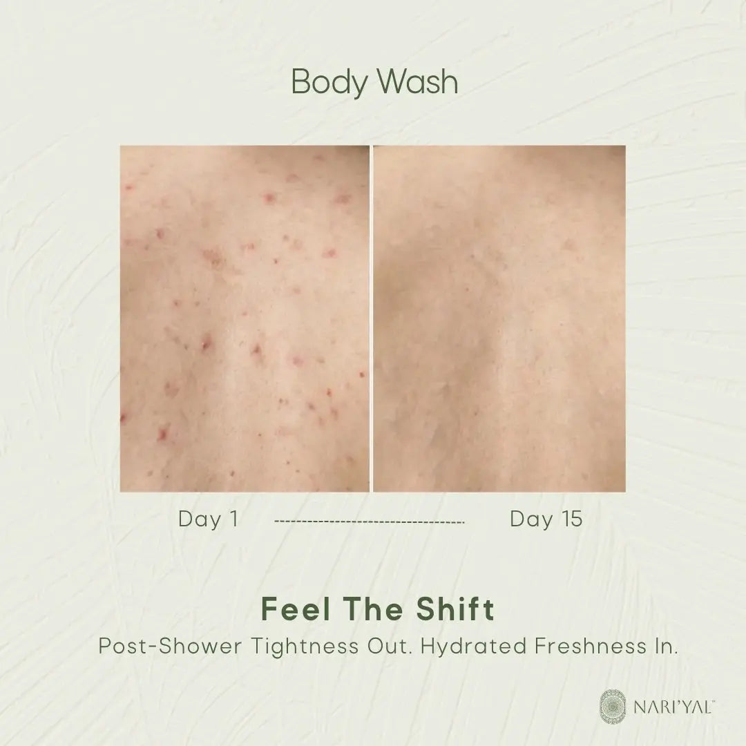 Body Wash + Body Lotion Combo