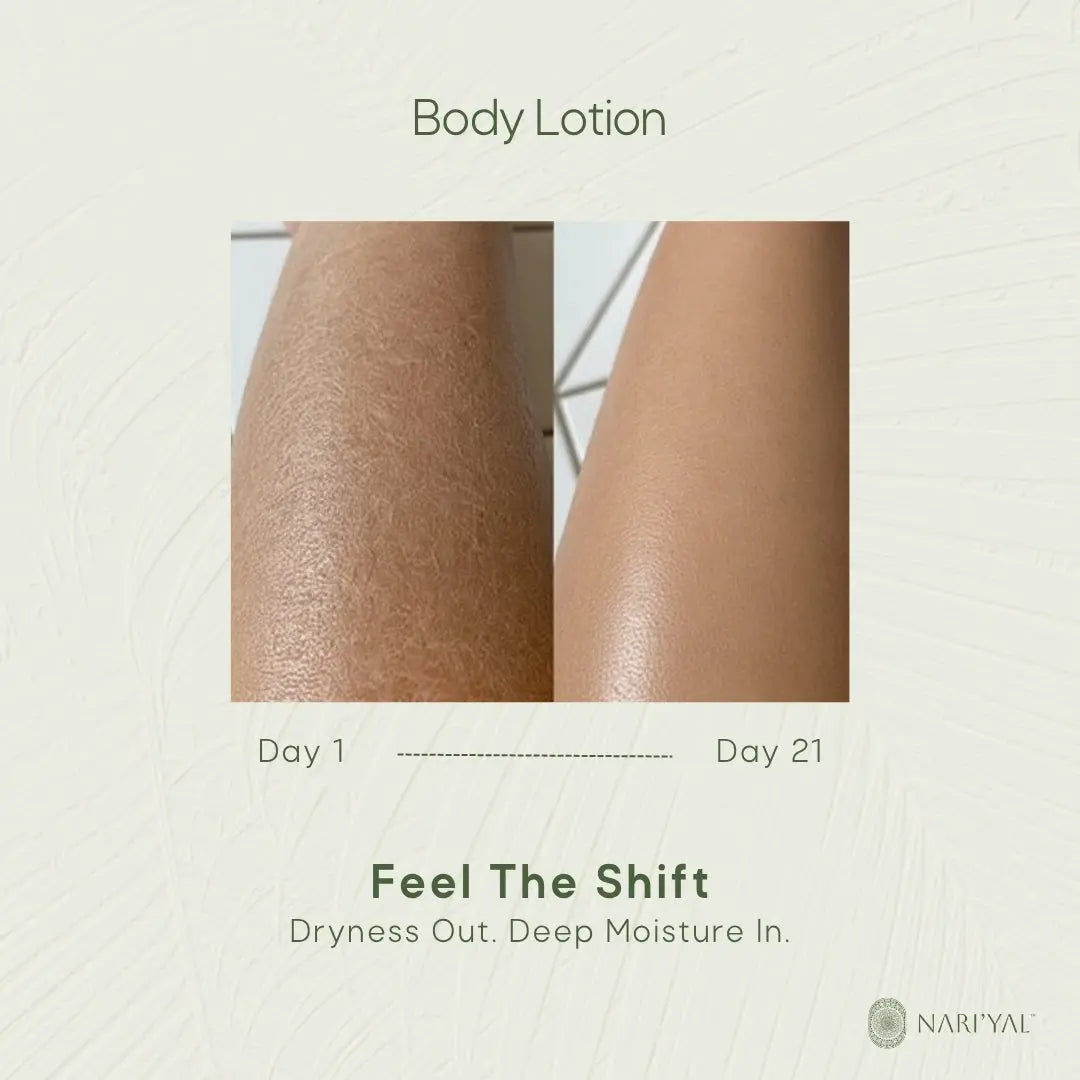 Body Wash + Body Lotion Combo