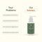 Cream of Coco Face Cleanser