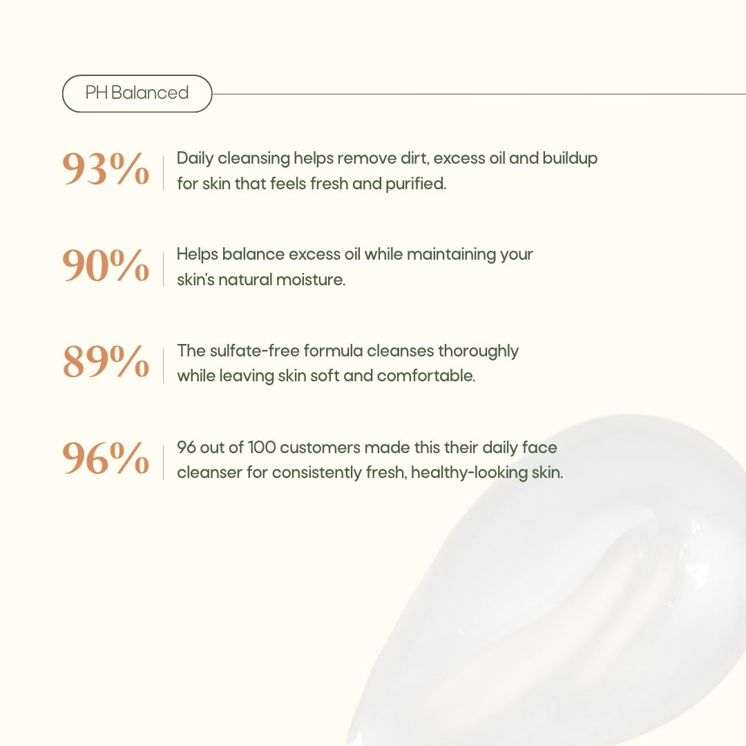 Cream of Coco Face Cleanser