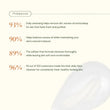 Cream of Coco Face Cleanser