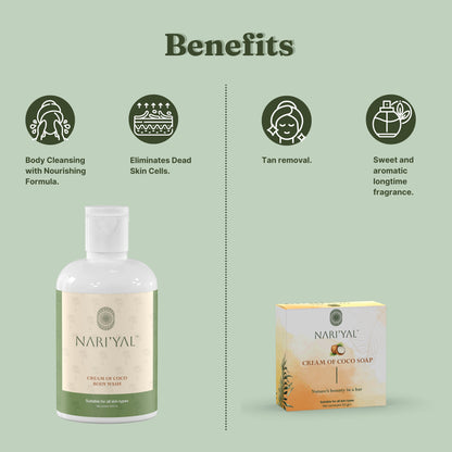 Gift Set Bundle Of Wholesomeness(Body Wash, Soap)