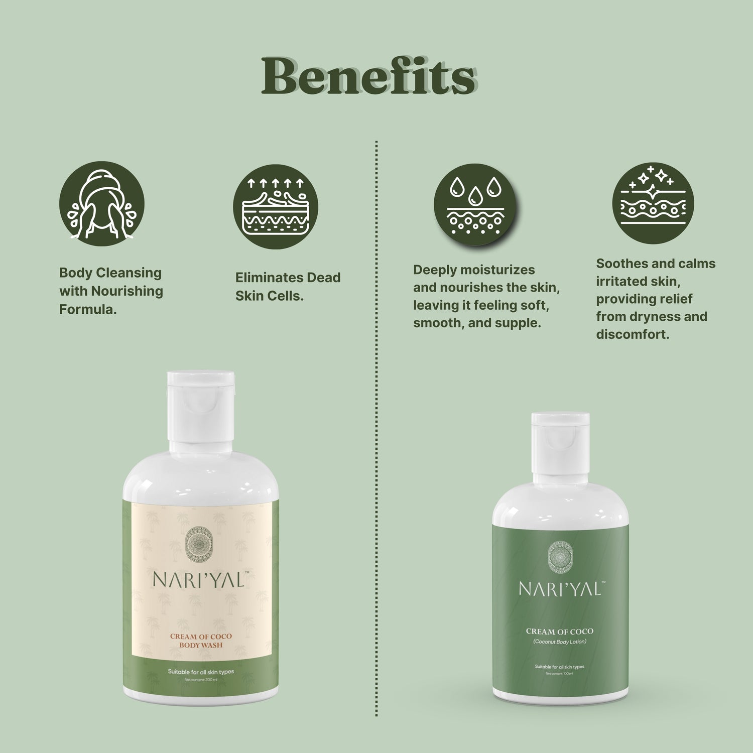 BUNDLE OF WHOLESOMENESS: (Body Lotion, Body Wash)