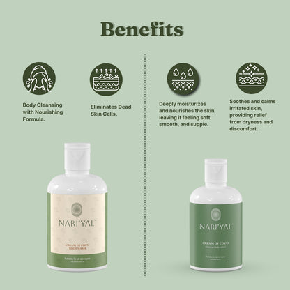 BUNDLE OF WHOLESOMENESS: (Body Lotion, Body Wash)