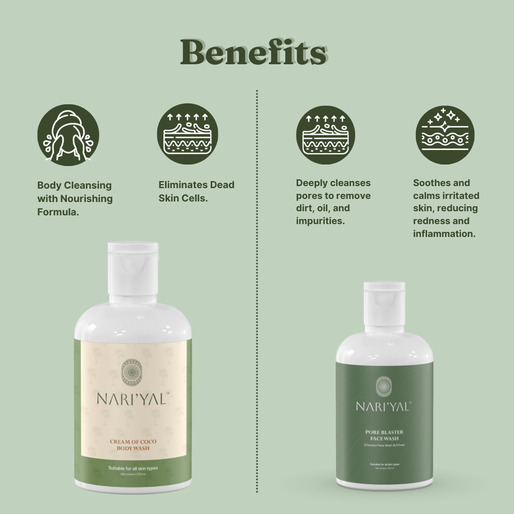 BUNDLE OF WHOLESOMENESS: (Face wash, Body Wash)