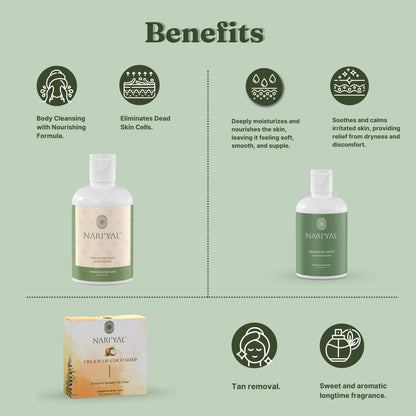 BUNDLE OF WHOLESOMENESS (Body Lotion, Soap, Body Wash)