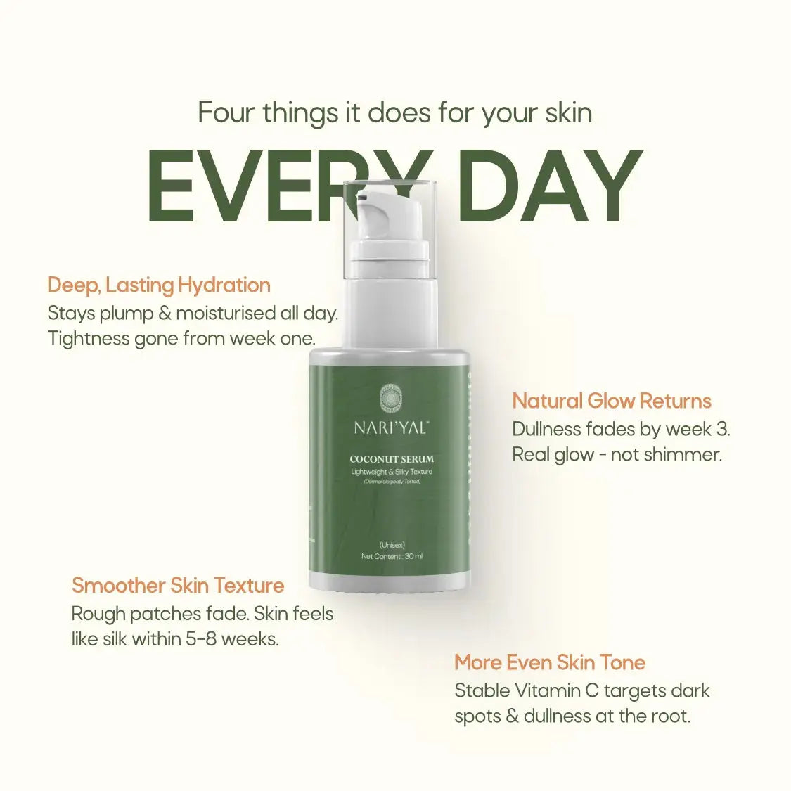 Coconut Serum