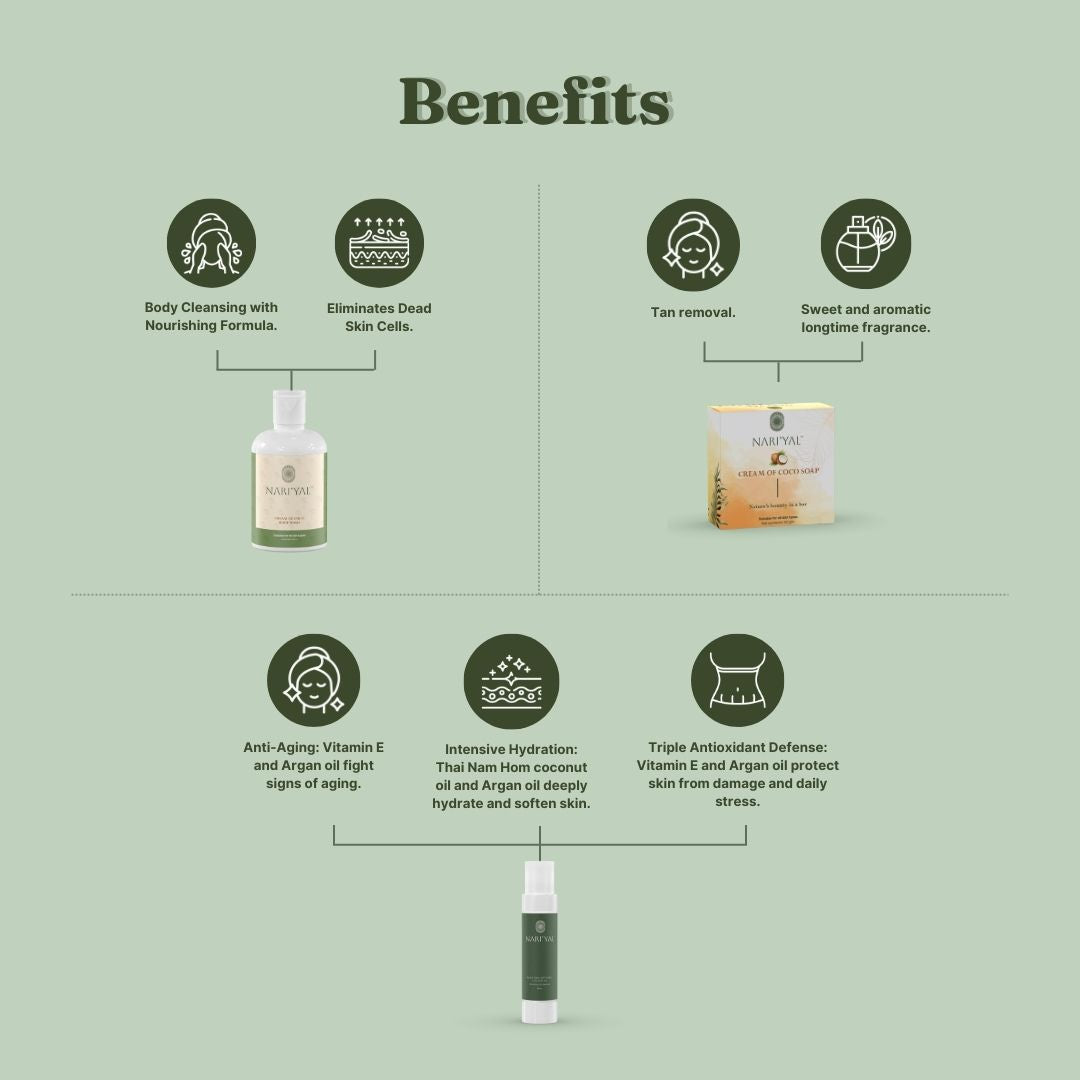 BUNDLE OF WHOLESOMENESS: ( Body Oil Serum, Soap, Body Wash)