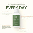 Cream Of Coco Body Lotion