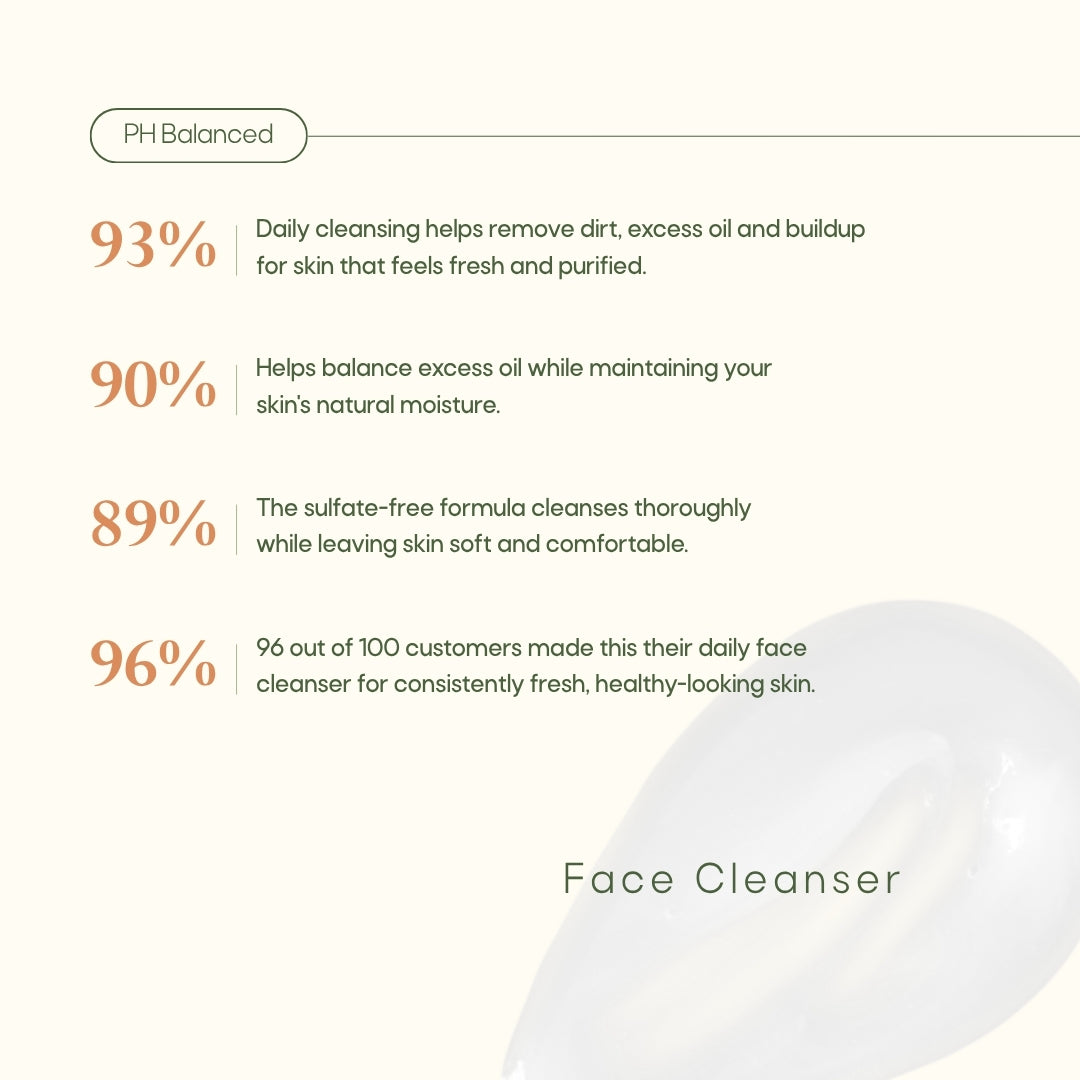 Face Cleanser + Sunscreen Combo
