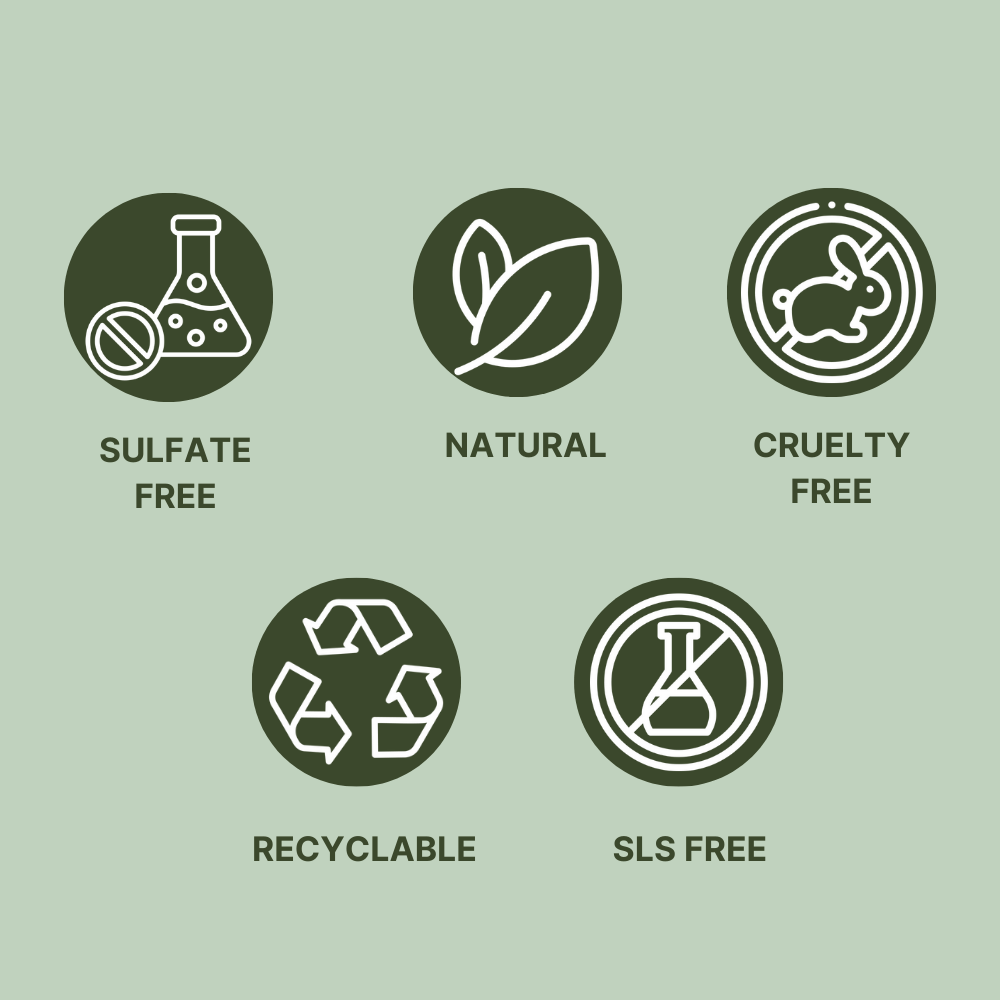 BUNDLE OF WHOLESOMENESS: (Face wash, Body Wash)