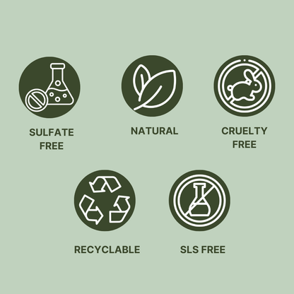 BUNDLE OF WHOLESOMENESS: (Face wash, Body Wash)