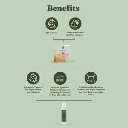BUNDLE OF WHOLESOMENESS: (Body Oil Serum, Soap)