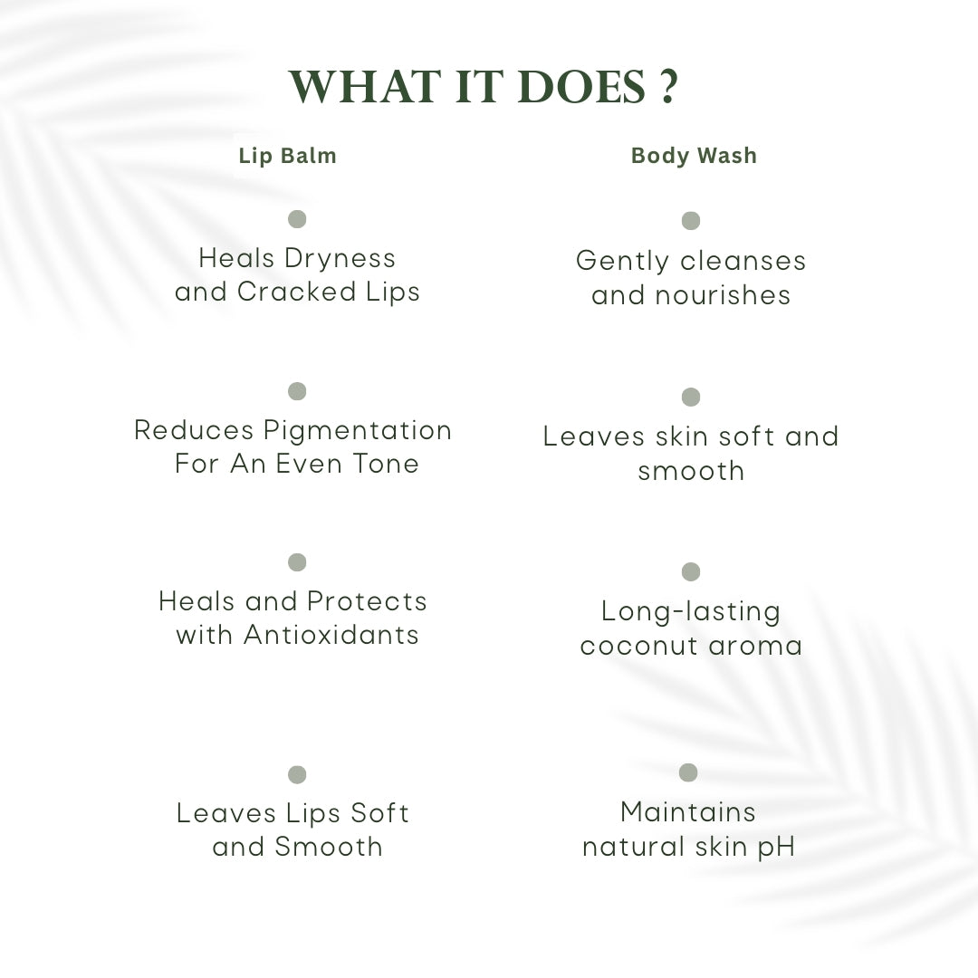 Lip Balm + Body Wash Combo