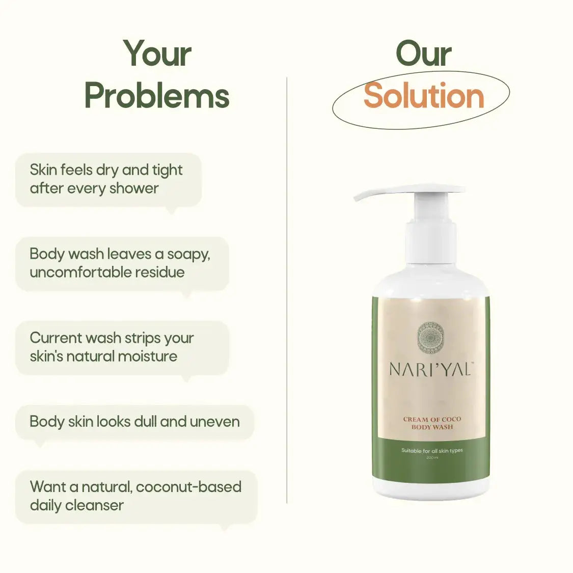 Cream of Coco Body Wash