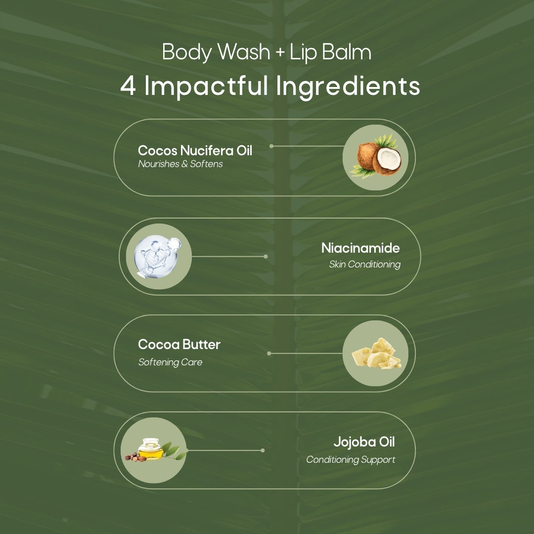 Lip Balm + Body Wash Combo