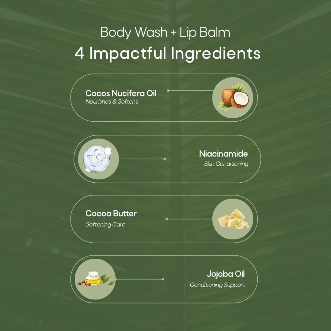 Lip Balm + Body Wash Combo