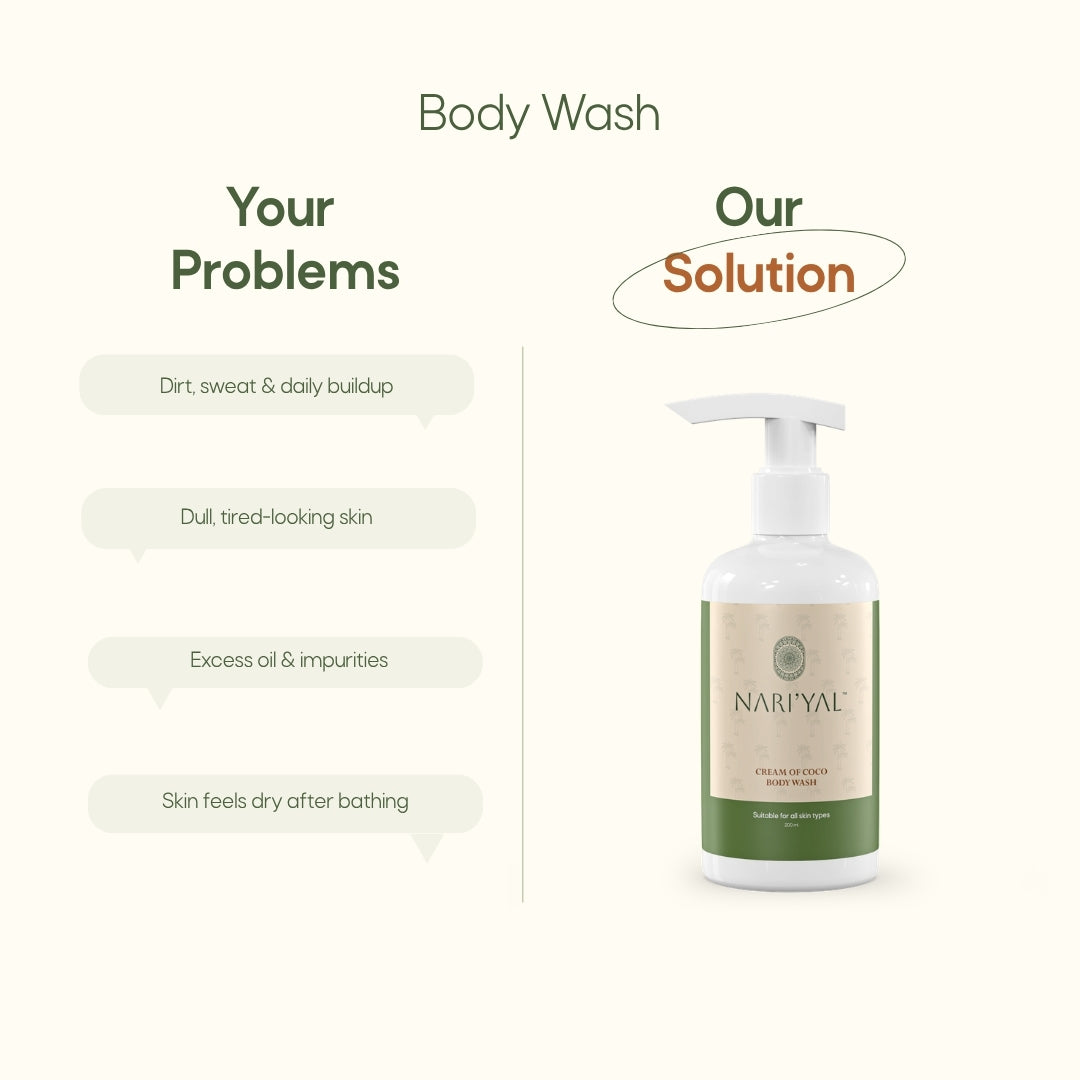 Lip Balm + Body Wash Combo