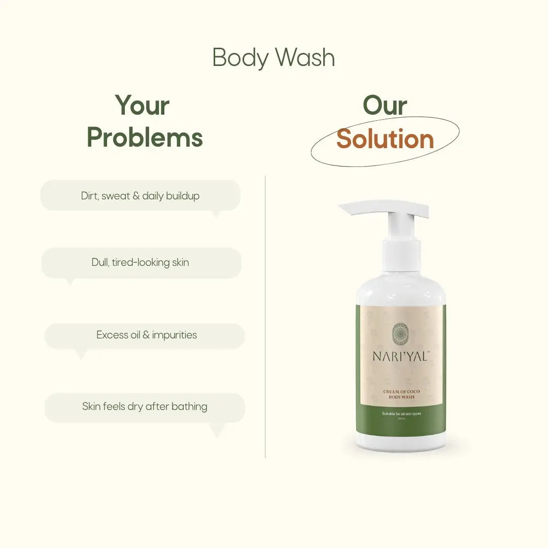 Lip Balm + Body Wash Combo